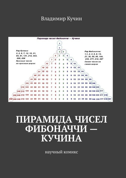 Скачать книгу Пирамида чисел Фибоначчи – Кучина. Научный комикс