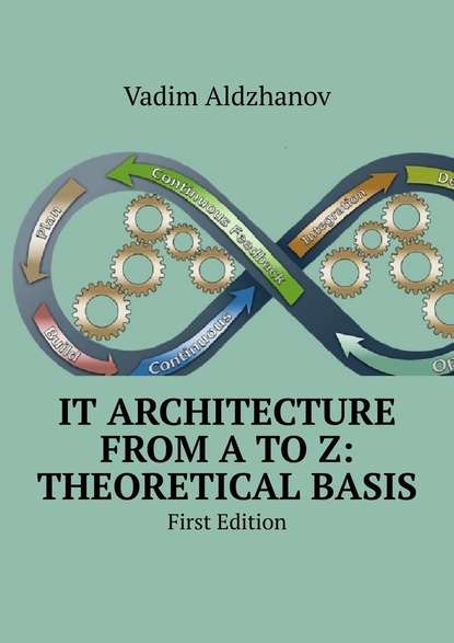 Скачать книгу IT Architecture from A to Z: Theoretical basis. First Edition